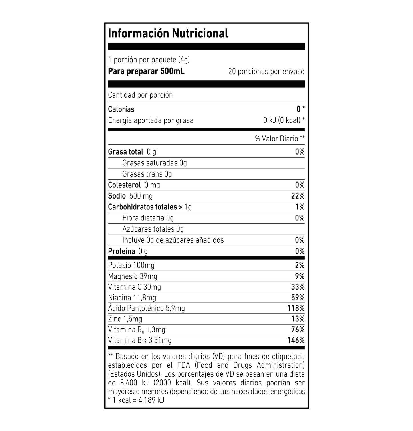 Glu Sabor Sandía (20 sticks por bolsa)